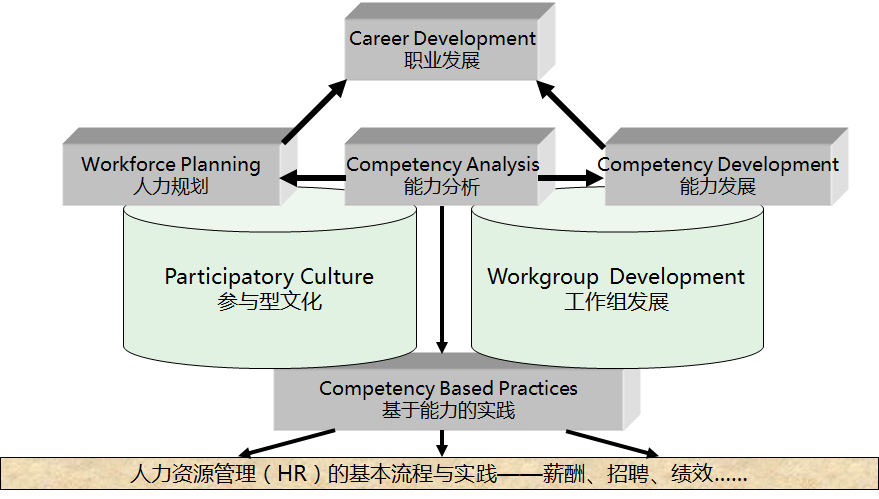 &#31859;&#20848;&#23448;&#26041;&#31449;&#32593;&#39029;&#29256;&#45;&#31859;&#20848;&#77;&#105;&#76;&#97;&#110;&#40;&#20013;&#22269;&#41;