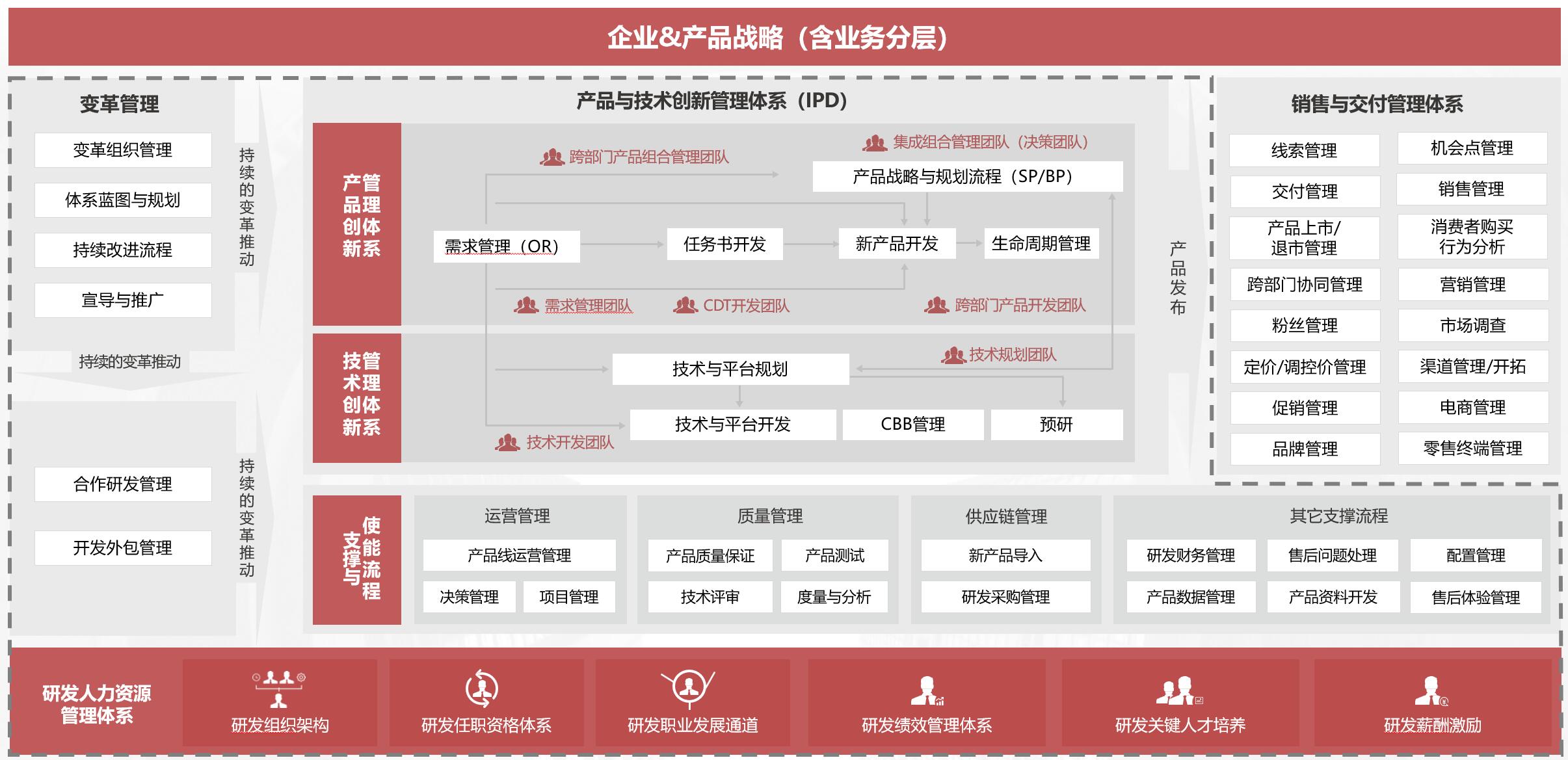 &#31859;&#20848;&#23448;&#26041;&#31449;&#32593;&#39029;&#29256;&#45;&#31859;&#20848;&#77;&#105;&#76;&#97;&#110;&#40;&#20013;&#22269;&#41;