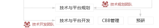 &#31859;&#20848;&#23448;&#26041;&#31449;&#32593;&#39029;&#29256;&#45;&#31859;&#20848;&#77;&#105;&#76;&#97;&#110;&#40;&#20013;&#22269;&#41;