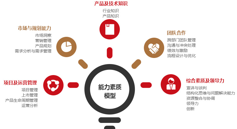 &#31859;&#20848;&#23448;&#26041;&#31449;&#32593;&#39029;&#29256;&#45;&#31859;&#20848;&#77;&#105;&#76;&#97;&#110;&#40;&#20013;&#22269;&#41;